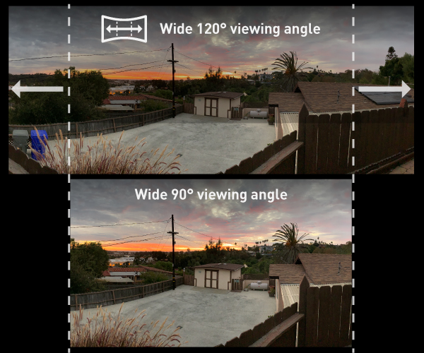 Wide 120° Viewing Angle
