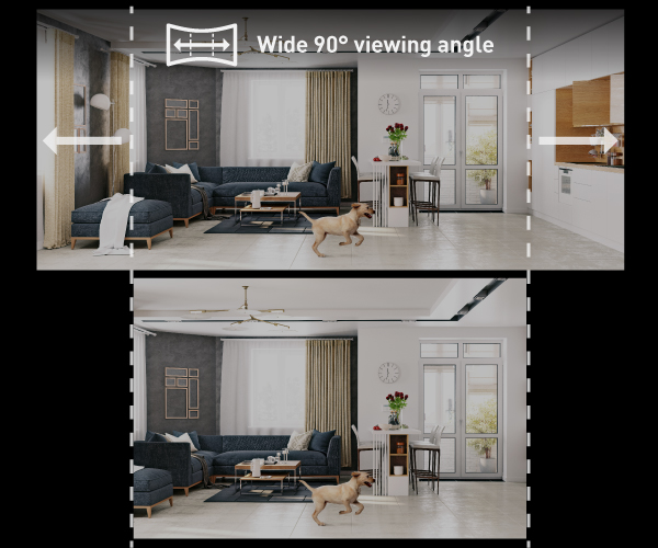 Get The Full Picture